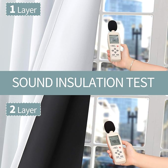 BGment Thermal Insulated 100% Blackout Curtains for Bedroom with Black Liner, Double Layer Full Room Darkening Noise Reducing Grommet Curtain (38 x 84 Inch, Pure White, 2 Panels)