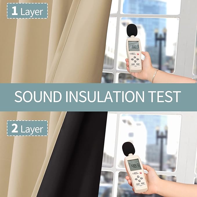 BGment Beige Blackout Curtains 95 Inches Long 2 Panels Set for Living Room, Thermal Insulated 100% Light Blocking Curtains & Drapes, Grommet Soundproof Curtains for Bedroom Window, Each 52 Wide