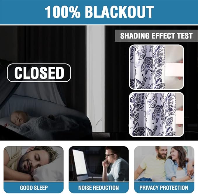 H.VERSAILTEX 100% Blackout Curtains for Bedroom Paisley Floral Printed Curtains 84 Inches Long Grommet Curtains & Drapes Thermal Curtains Window Treatments with Black Liner 2 Panels, Navy