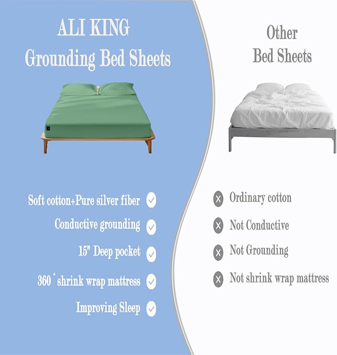 Ali King Grounding Sheets - Full XL Size, Soft Cotton with Silver Fiber, 15'' Deep Pocket Earth Grounding Fitted Bed Sheets for Improved Sleep (Green, Full XL 54''*80''*15'')