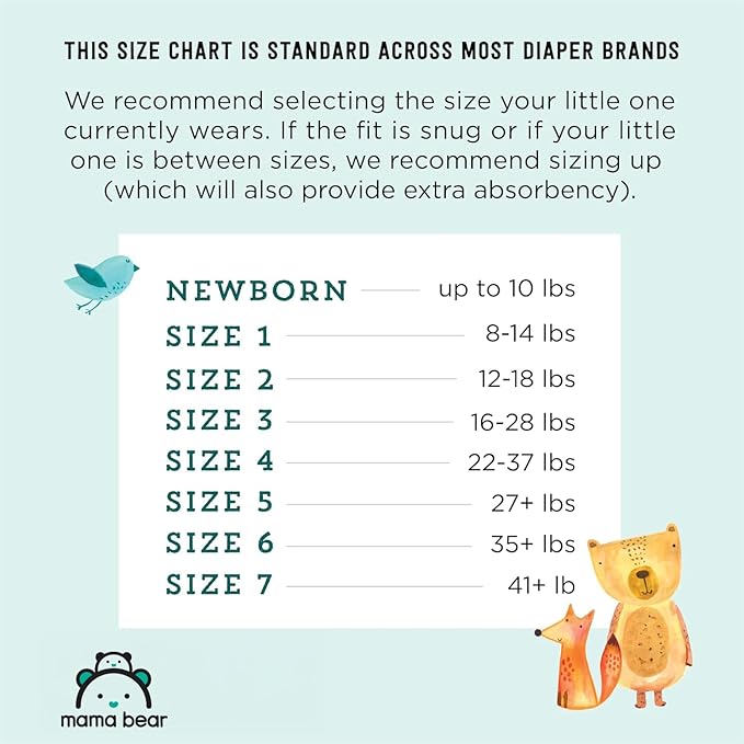 Amazon Brand - Mama Bear Gentle Touch Diapers, Size 7, 20 Count
