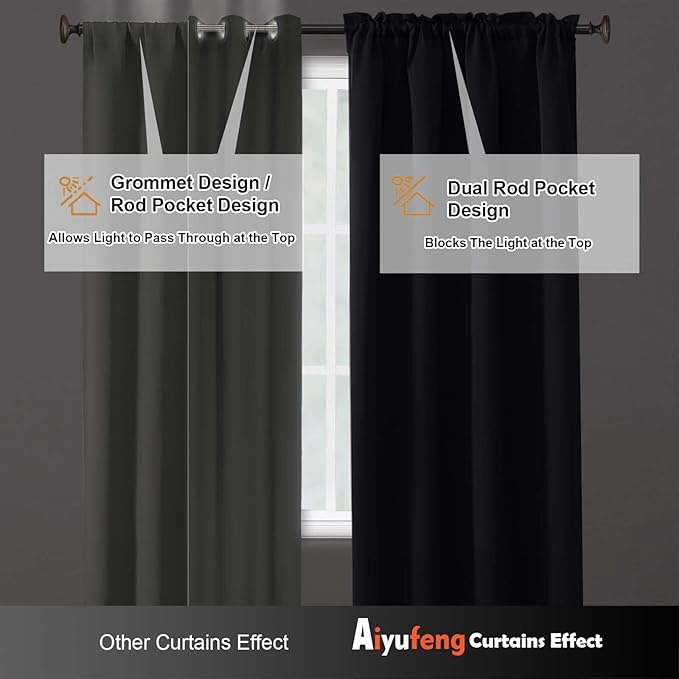 Aiyufeng Halloween Black Short Blackout Curtains for Bedroom 54 Inches Long 2 Panels Set, Solid Thermal Insulated, Energy Saving Window Treatment Curtains Blackout Drapes, W40 x L54 Inch, Black