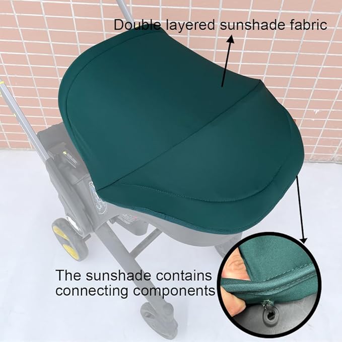 Stroller Replacement Accessories Canopy, Colorful Sun Shade Compatible with Doona Car Seat & Strollers (Blackish Green)