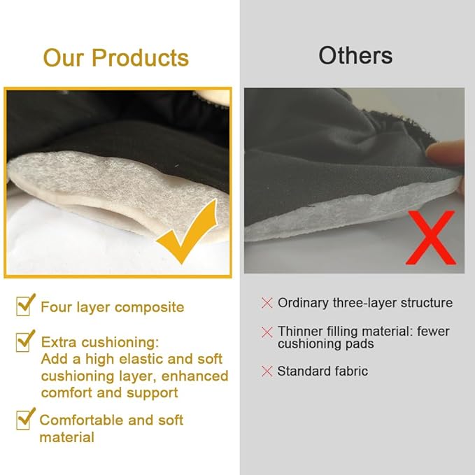 Changing Washing Kit,Canopy Sunshade Cover,Compatible with Car Seat Doona Strollers (Black)