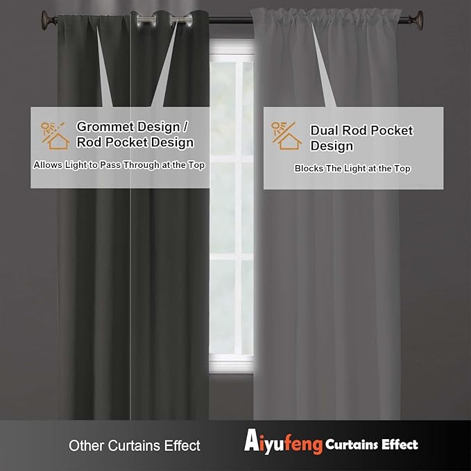 Aiyufeng Pure White Curtains 36 Inches Long 2 Panels, Room Darkening Half Window Rod Pocket Privacy Short Curtains, Thermal Insulated Curtain Tiers for Kitchen Bathroom Shades, W40 x L36 Inch