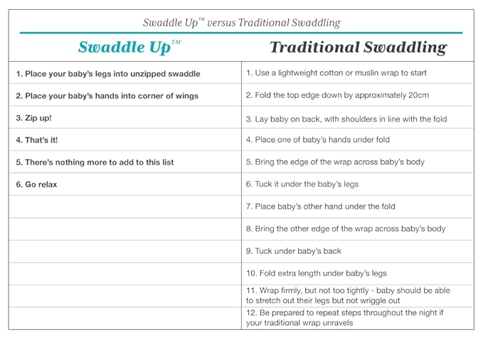 Love to Dream Swaddle UP Warm, 2.5 TOG, Dramatically Better Sleep, Allow Baby to Sleep in Preferred Arms Up Position for Self-Soothing, Snug Fit Calms Startle Reflex, 5-8.5lbs, Olive Bees