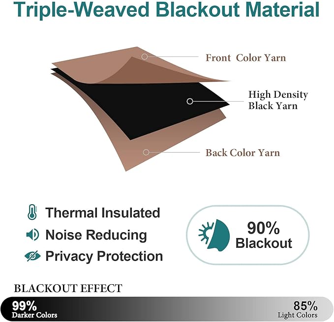 ChrisDowa Grommet Blackout Curtains for Bedroom - Thermal Insulated Room Darkening Curtains for Living Room (1 Panel Set, Cappuccino, 52W x 84L)
