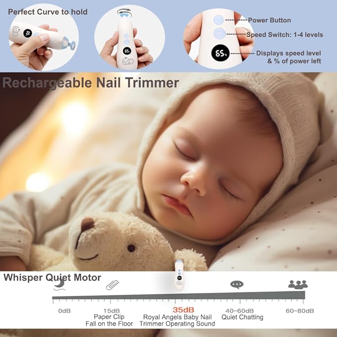 Rechargeable 22 in 1 Baby Nail Trimmer, Usage Labeled Case, 13 Extra Replacement Tools, Royal Angels Electric Nail File with LCD display, Newborn Toddler Nail Care Clipper Kit (Rechargeable,WhiteBlue)