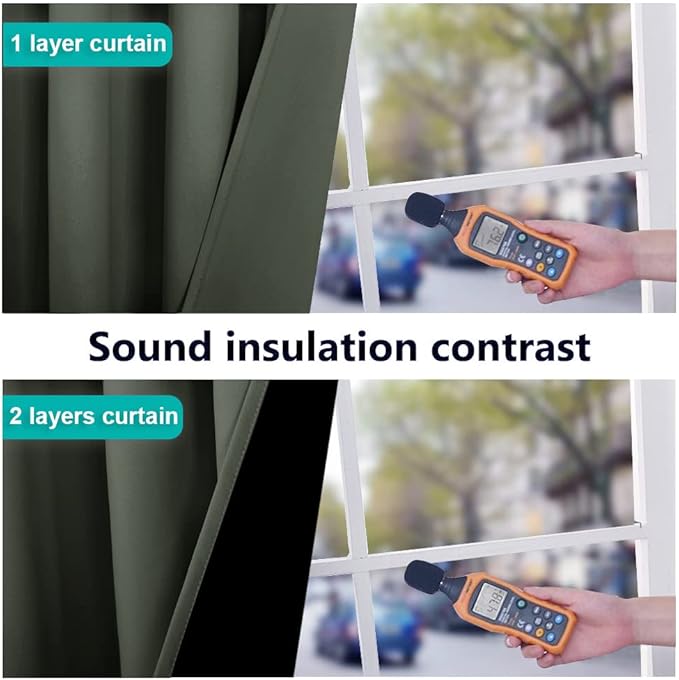 NICETOWN 100% Blackout Curtains 40" Long, Pair of Energy Smart & Noise Blocking Out Drapes for Baby Room Window, Thermal Insulated Guest Room Lined Window Dressing(Dark Mallard, 37" Wide)