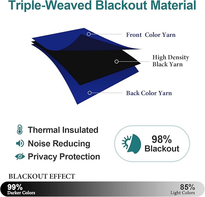ChrisDowa Blackout Curtains 108 Inches Long for Living Room, Grommet Thermal Insulated Room Darkening Curtains for Bedroom (1 Panel Set, Royal Blue, 52W x 108L)
