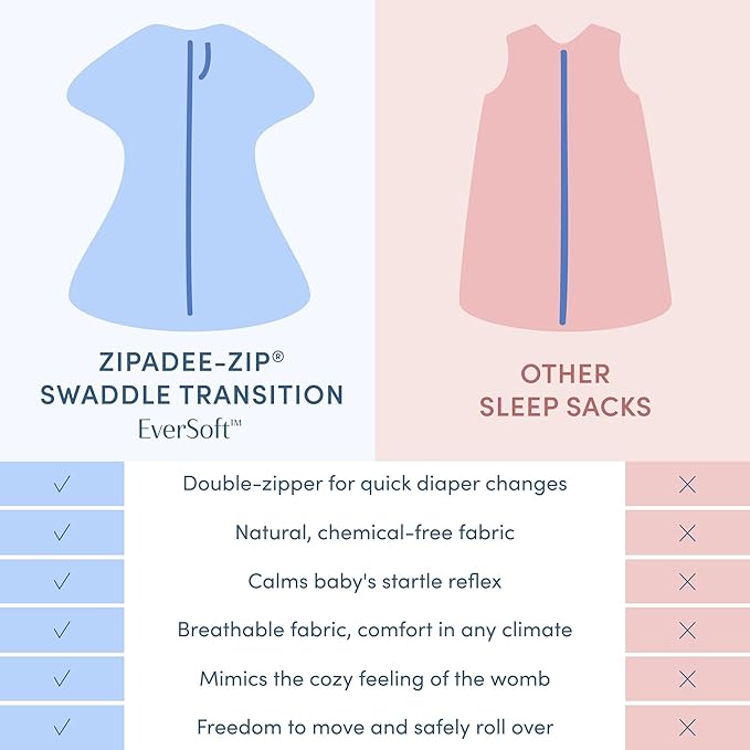 SleepingBaby Bamboo Zipadee-Zip Transition Swaddle – EverSoft Wearable Blanket with Two-Way Zipper for Easy Diaper Changes, Medium 6-12 months, Lilac