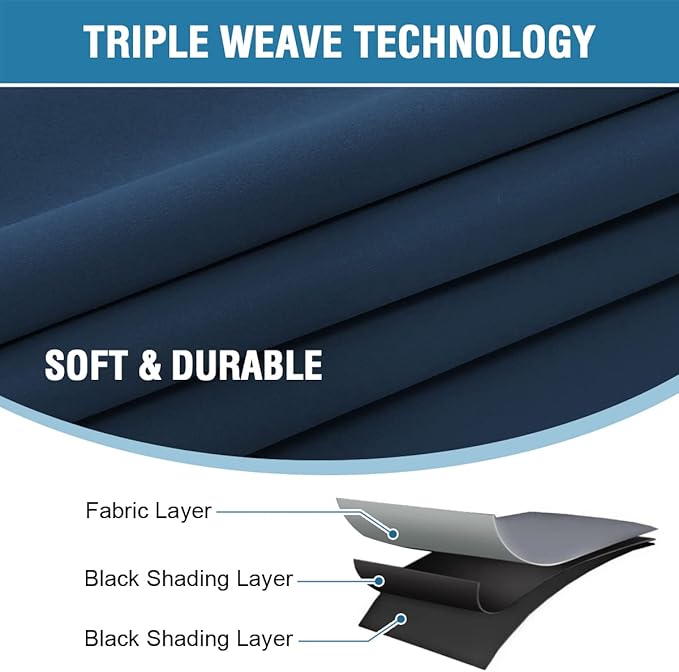 H.VERSAILTEX 100% Blackout Curtains for Bedroom with Black Liner Full Room Darkening Curtain 84 Inch Long Thermal Insulated Back Tab/Rod Pocket Window Treatment Drapes for Living Room, 2 Panels, Navy