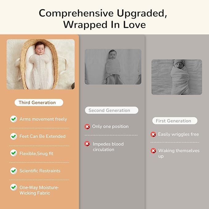 KIDIRA Transition Swaddle Sleep Sack, 3-6 Months, 12-18 lb, 2-Way Zipper, Moisture-Wicking Fabric, Snug Fit, (Munchkin Forest)