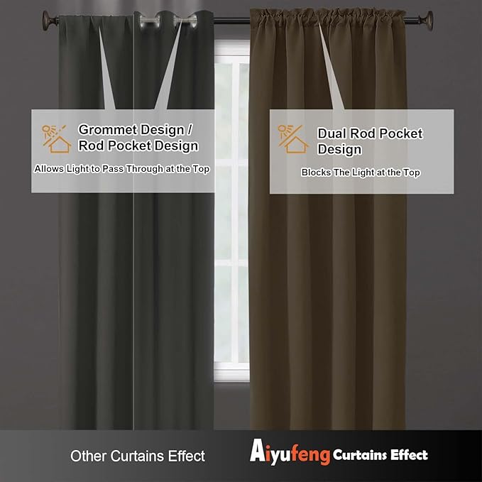 Aiyufeng Taupe Short Blackout Curtains for Bedroom 54 Inches Long 2 Panels Set, Solid Thermal Insulated, Energy Saving Window Treatment Curtains Blackout Drapes, W40 x L54 Inch, Taupe