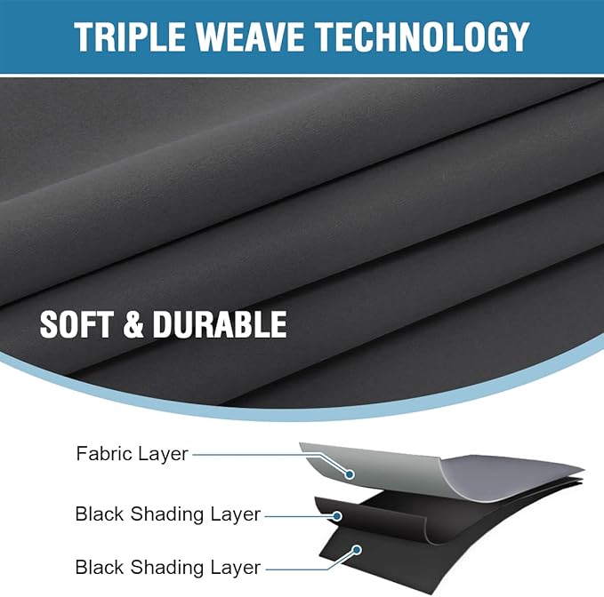 H.VERSAILTEX 100% Blackout Curtains for Bedroom with Black Liner Full Room Darkening Curtains 84 Inch Long Thermal Insulated Back Tab/Rod Pocket Window Drapes for Living Room, 2 Panels, Charcoal Grey