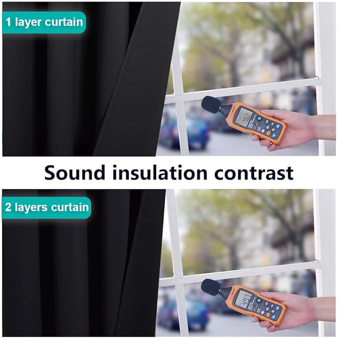 NICETOWN Black Full Shade Curtain Panels, Pair of Energy Smart & Noise Blocking Out Blackout Drapes for Sliding Glass Door, Thermal Insulated Guest Room Lined Window Dressing (Black, 52 x 84 inch)