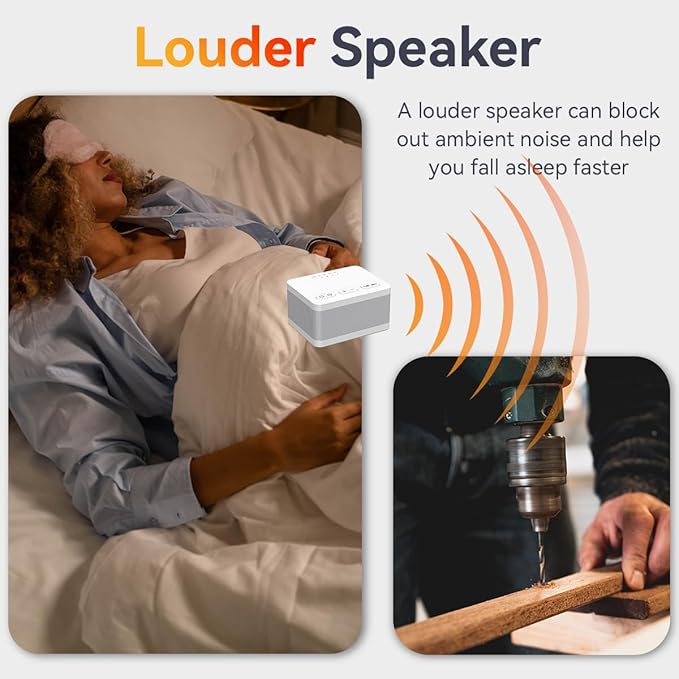 Sound Machine White Noise Machine with 30 Soothing Sounds 32 Levels Volume 5 Timers and Memory Function Effectively Blocks Noise Ideal Sleep Machine for Baby Kids Adults… (White)