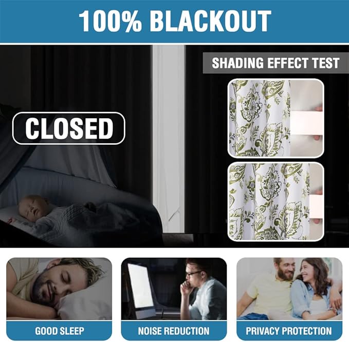 H.VERSAILTEX 100% Blackout Curtains for Bedroom Paisley Floral Printed Curtains 63 Inches Long Grommet Curtains & Drapes Thermal Curtains Window Treatments with Black Liner 2 Panels, Olive