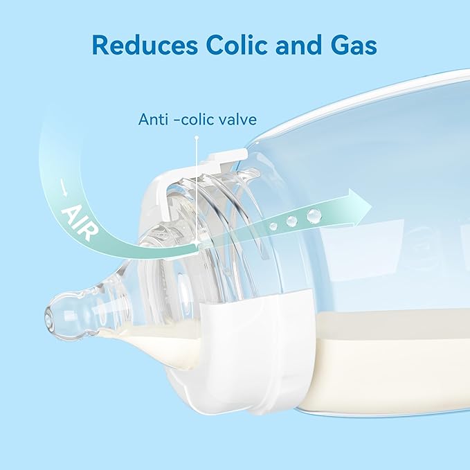 Gotocut Bottle Nipples Fast Flow Nipple Level 4, 9m+, Compatible with Wide-Neck Baby Bottle, 9 Count