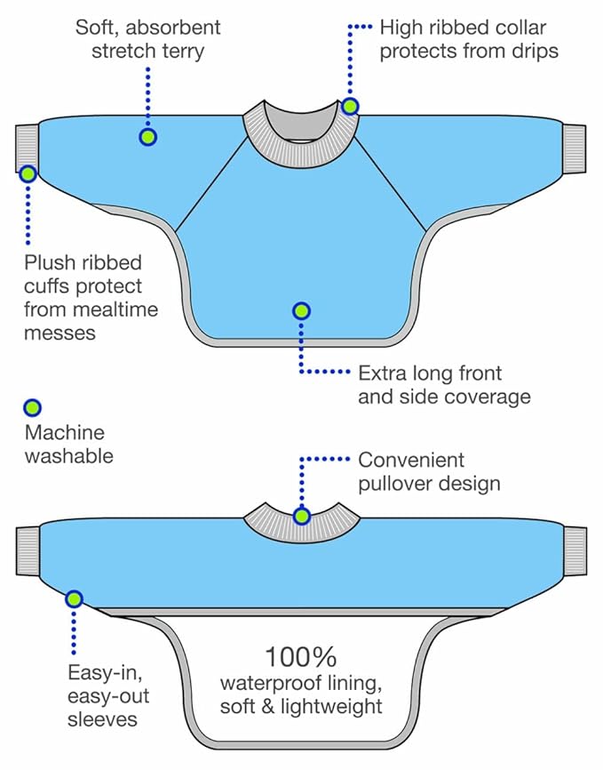 Kiddologic Bibit-all Baby Feeding Bib, Long Sleeves with Ribbed Cuffs and High Collar, Comfortable Stretchy Pullover Smock, Soft Absorbent Terry, Waterproof Lining, Toddler Boy 12-36 Months, Sky Blue