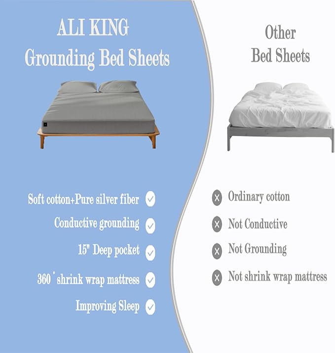 Ali King Grounding Sheets - Twin XL Size, Soft Cotton with Silver Fiber, 15'' Deep Pocket Earth Grounding Fitted Bed Sheets for Improved Sleep (Light Gray, Twin XL 39''*80''*15'')