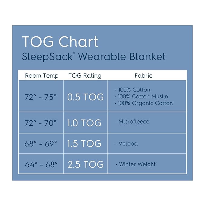 HALO SleepSack, 100% Cotton Wearable Blanket, Swaddle Transition Sleeping Bag, TOG 0.5, Cream, Newborn, 0-3 Months