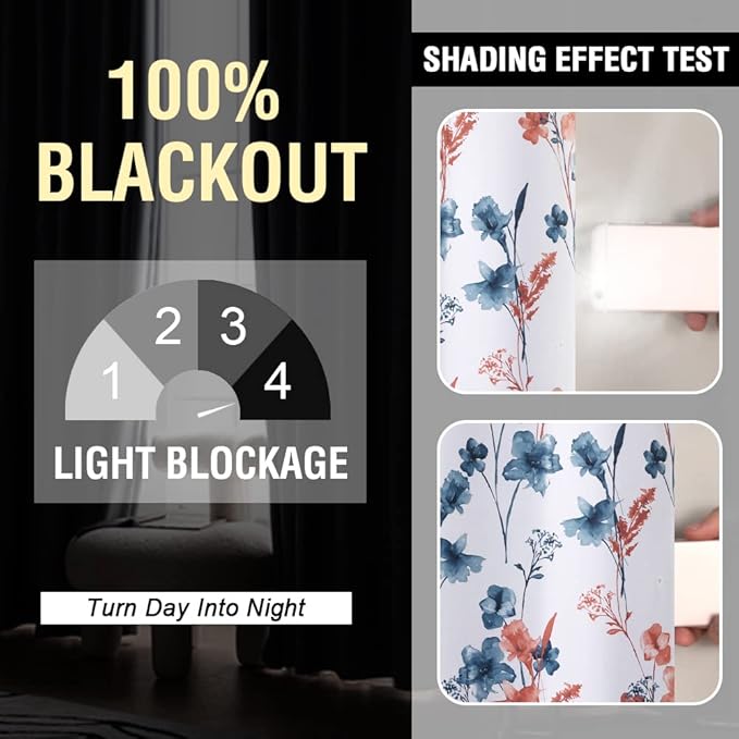 H.VERSAILTEX 100% Blackout Curtains 96 inch Length 2 Panels Set Cattleya Floral Printed Drapes Leah Floral Thermal Curtains for Bedroom with Black Liner Sound Proof Curtains, Stone Blue and Coral