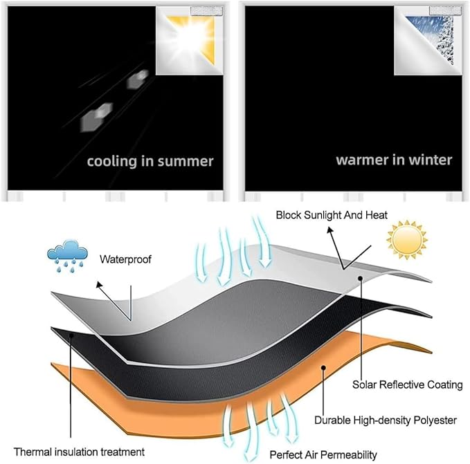 100% Blackout Curtain Window Cover for Bedroom 57x79Inch,No Drill Magnetic Blackout Blinds,DIY Cut Black Out Curtains for Nursery Bedroom,Media Room RV with Hook Loop Tape+Magnet Closure