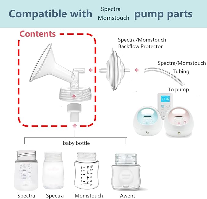 Momstouch 16mm Flange Compatible with Spectra S1 S2 9 Plus Synergy Gold Breastpump Replacement to Spectra Pump Parts and Flange; Not Original; Replaces Shield