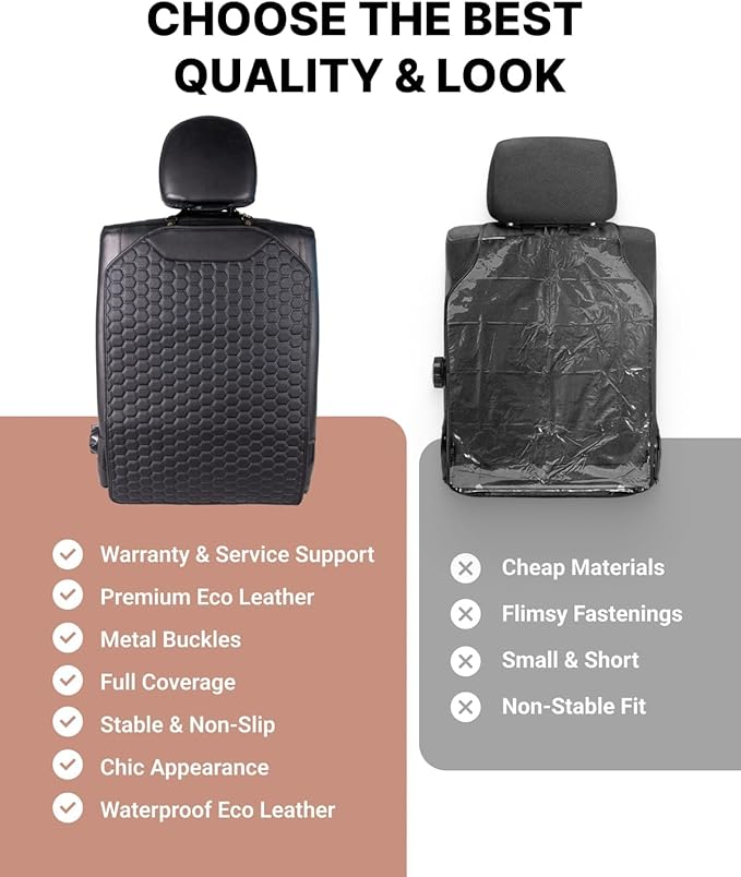 Owleys Kick Mat Back Seat Protector - Car Back Seat Cover for Kids Feet - Waterproof & Sturdy Protector for Upholstery from Dirt, Mud, Scratches and Stain (Black 2 pcs)