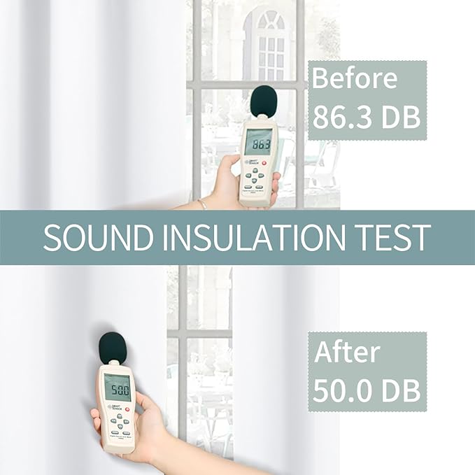 BGment Short Blackout Curtains 30 Inch Long 2 Panels - 100% Room Darkening Bedroom Curtains for Small Window, Thermal Insulated Soundproof Grommet Curtains for Loft/Basement, 42 Wide, Pure White