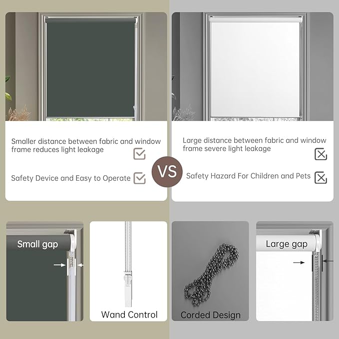 Allbright 100% Blackout Cordless Roller Shades for Windows, Thermal Insulated UV Protection, Window Roller Blinds for Home, Office, Bedroom, Door, 35" W x 72" H, Dark Grey