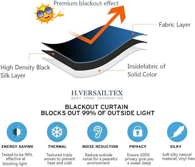 H.VERSAILTEX Blackout Patio Curtains 100 x 96 Inches for Sliding Door Extral Wide Blackout Curtain Panels Thermal Insulated Room Divider - Grommet Top, 8' Tall by 8.5' Wide - Dark Teal