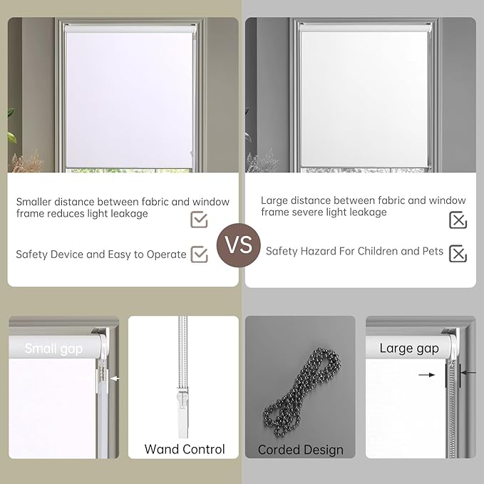 Allbright 100% Blackout Cordless Roller Shades for Windows, Thermal Insulated UV Protection, Window Roller Blinds for Home, Office, Bedroom, Door, 10" W x 64" H, White
