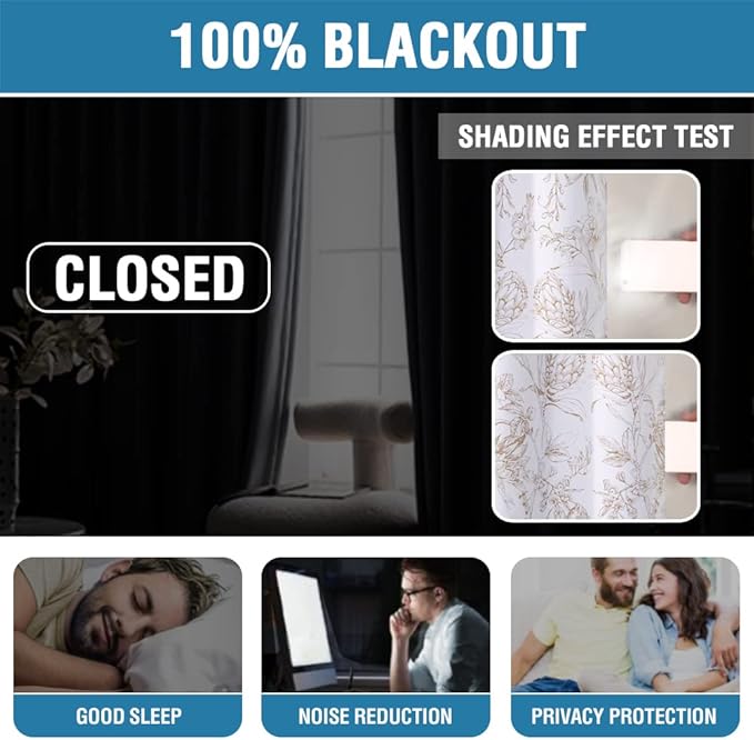 H.VERSAILTEX 100% Blackout Curtains for Living Room Camellia Floral Blackout Curtains 96 Inches Long Light Blocking Window Treatment Curtains with Black Liner Grommet Thermal Drapes, 2 Panels, Taupe