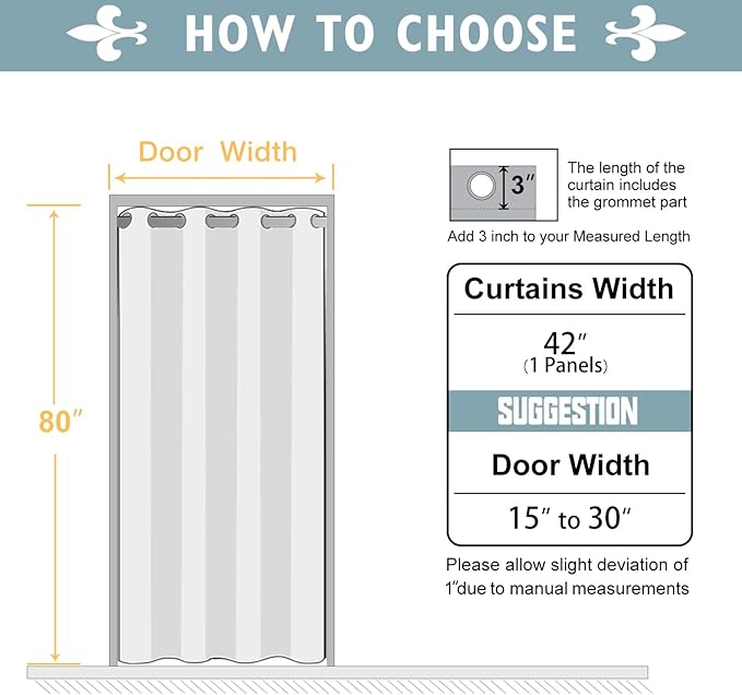 ChrisDowa Blackout Door Curtains for Doorway Privacy, Grommet Closet Curtains for Bedroom Closet Door, Thermal Insulated Temporary Doorway Cover Room Divider Drapes (1 Panel, Black, 42 x 80 Inch)