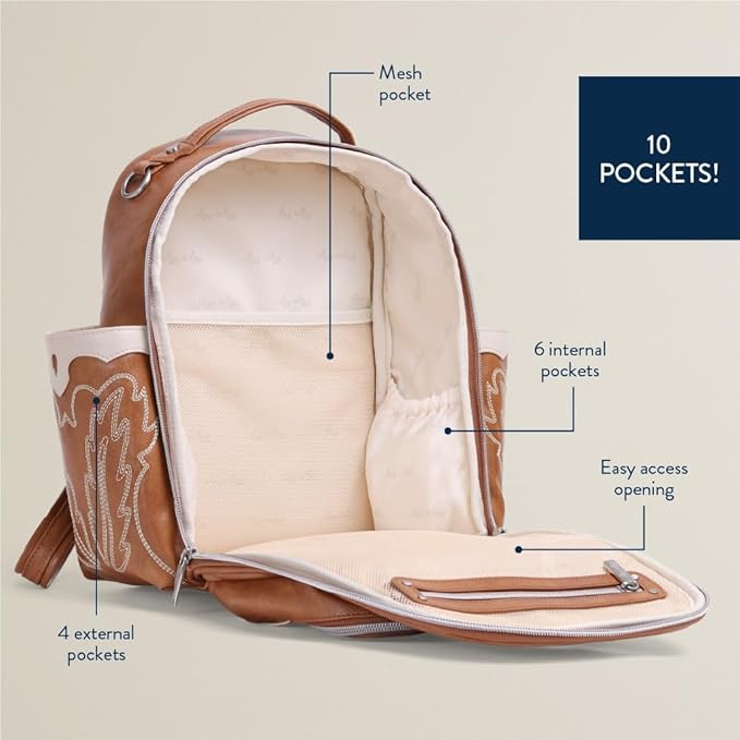 Itzy Ritzy Mini Diaper Bag Backpack – Chic, Compact Mini Plus Backpack with Changing Pad, 10 Pockets (6 Internal, 4 External), Grab-Top Handle & Rubber Feet (Saddle)