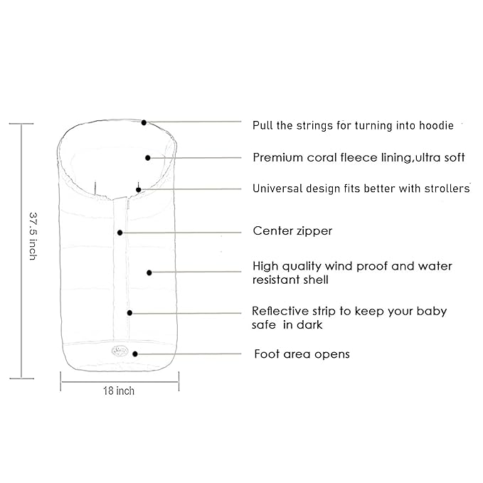 CozyMe Stroller footmuff, 3-in-1 Winter Baby Bunting Bag, Water Resistant Stroller Blanket Bunging Bag,Multi Purpose Fleece Lined Warm Hooded Sleeping Bag for Baby Winter Stroller Cover,6-36M