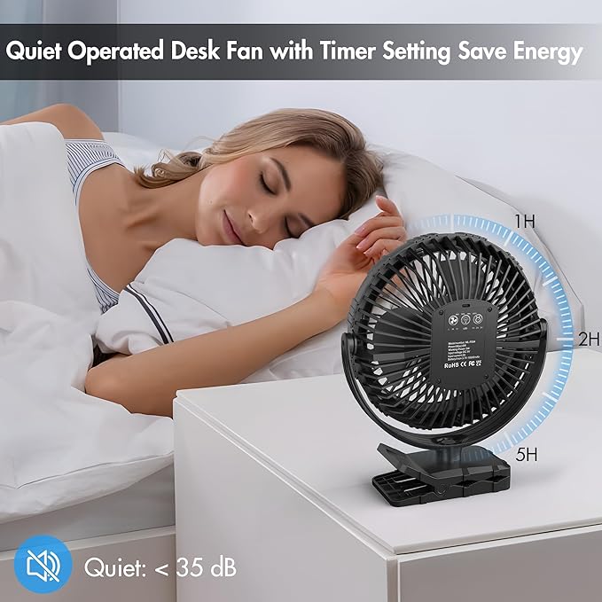 Camping Rechargeable Fan, Battery Operated with Timer, Powerful Airflow Portable Fan, Strong Clip Fan with Light & Hook for Tent Outdoor Travel BBQ Hurricane Power Outage