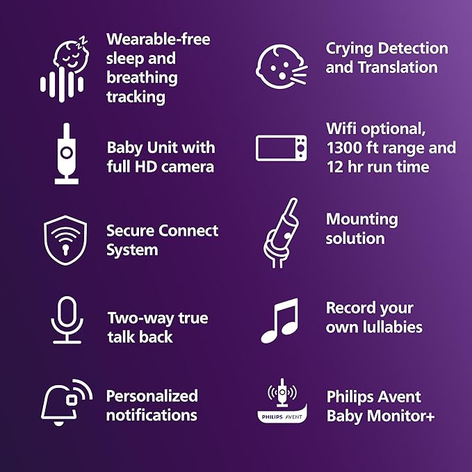 Philips Avent Premium Connected Baby Monitor, Smart Baby Monitor with App, 1080p Camera, SenseIQ Sleep & Breathing Motion Tracking, Cry Detection & Translation, Two-Way Audio, Night Vision, SCD973/37