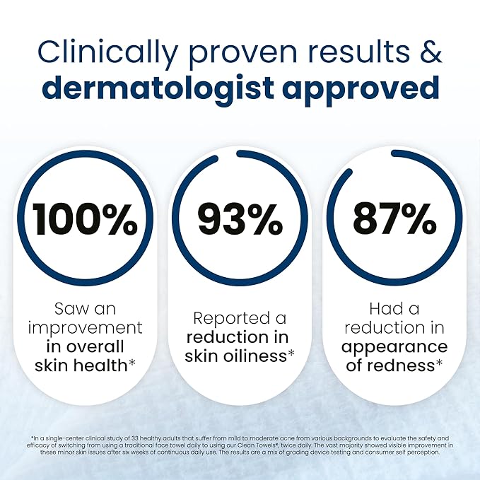 Clean Skin Club Clean Towels XL®, 100% USDA Biobased Face Towel, Disposable Face Towelette, Eczema Association Accepted, Makeup Remover Dry Wipes, Ultra Soft, 50 ct per pack, 2 Packs, 100 Ct Total