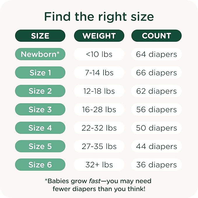 Our Diapers | The First EWG Verified & Microbiome-Friendly Diaper | 12-Hour Leak Protection | Made with Organic Cotton & Plant-Derived Materials | Totally Chlorine Free | Size 5 (27-35 lbs) 30 Count