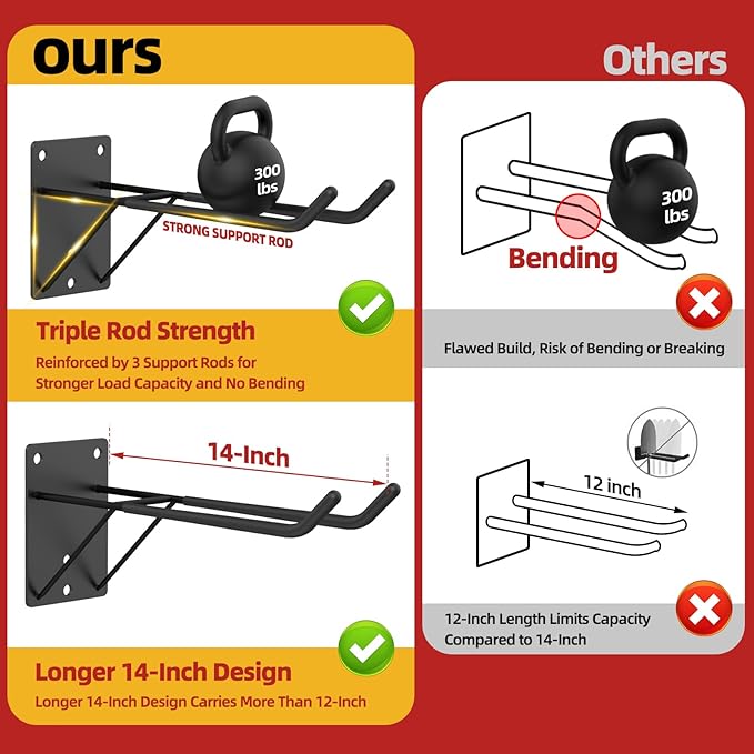 14'' Large Garage Hooks with 3 Support Rods, Heavy Duty Steel Garage Storage Wall Hooks for Garden Tool Organizer, Shed Organizer, Ladder Hooks, Car Tires, Chairs 1 Pack