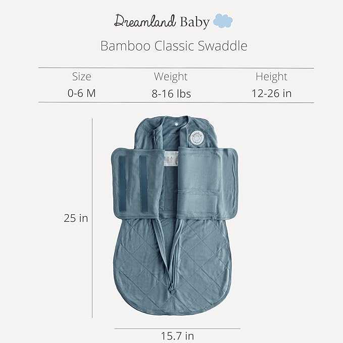 Dreamland Baby Viscose Swaddle Blanket (0-6 Months). 1.0 TOG Ultra Soft Swaddle Blanket w/Built in Band. 97% Viscose, 3% Spandex (Ocean). Mom-Owned US Business, Premium Materials