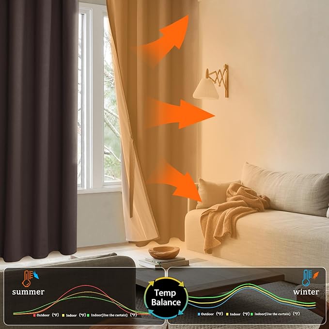 XWZO 100% Blackout Curtains with Tiebacks- Heat and Full Light Blocking Window Panels with Grommets for Bedroom/Nursery, 84 Inches Long Thermal Insulated Draperies, Brown, W38 x L84, Set of 2