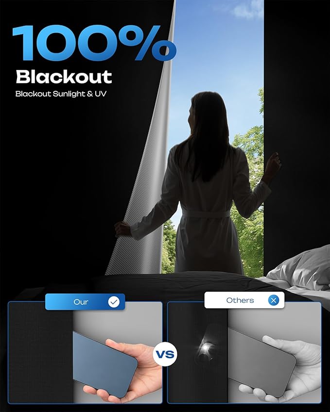 100% Blackout Curtains, Portable No Drill Window Shades, DIY Blackout Window Cover with Hook and Loop, for Bedroom, Baby Nursery, Travel, DormRoom, Apartment (17" x 84")