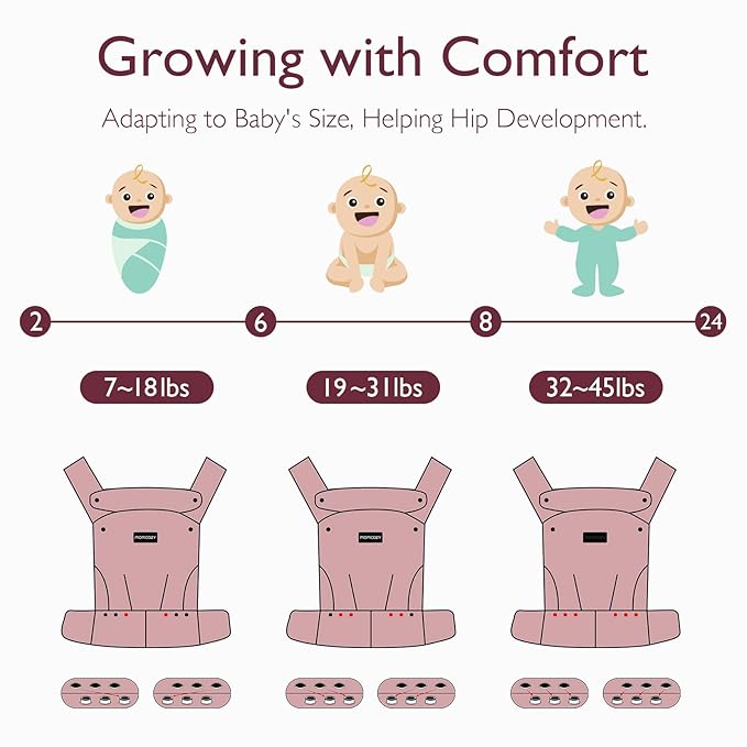 Momcozy Baby Carrier - Ergonomic, Cozy and Lightweight Carrier for 7-45lbs, Effortless to Put On, Ideal for Hands-Free Parenting, Enhanced Lumbar Support, Purehug for Infant to Toddler, Black