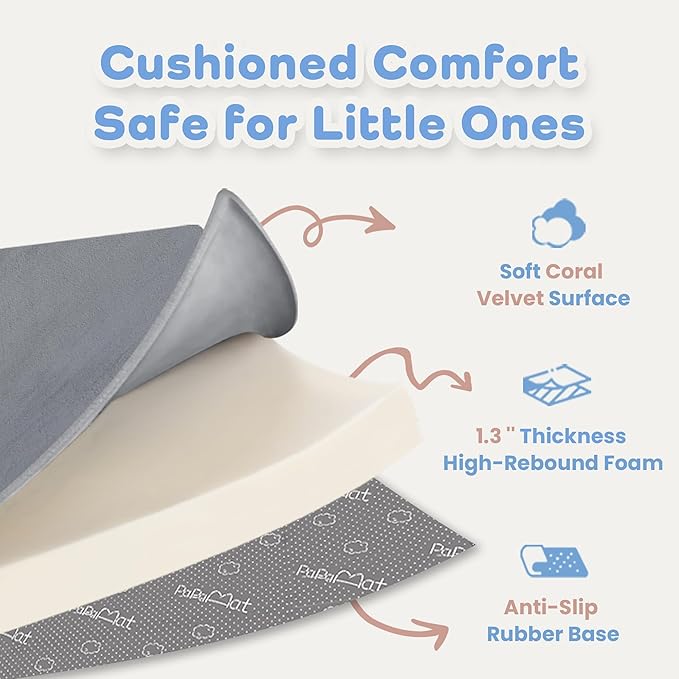 1.3" Thick Baby Floor Play Mat 50x50, Basic Padded Foam Mat for Tummy Time Crawling, Non Slip Cushioned for Babies Toddlers Infants Kids (Dark Grey)