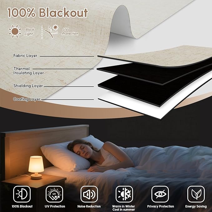 Kincmo No Drill Motorized Blinds with Remote, 100% Blackout Roller Shades for Windows, Custom Electric Blinds Compatible with Alexa, Apple Homekit, Google Home (100% Blackout Linen Stone)