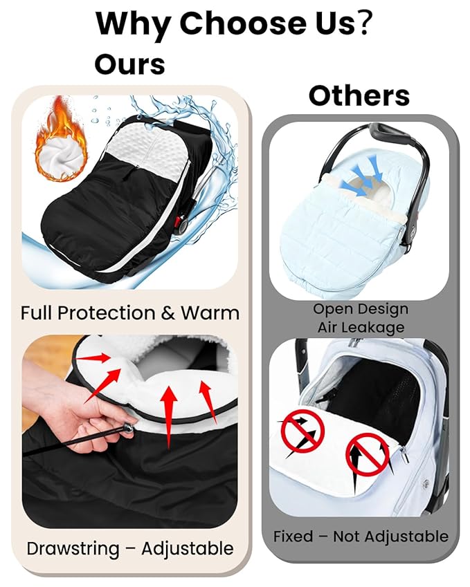 TinyPalsa Winter Baby Carseat Cover, Warm Cozy Infant Car Seat Covers with Plush Lining for Cold Weather, Waterproof Carseat Canopy with Adjustable Collar, Universal Fit for Boys & Girls (Black)